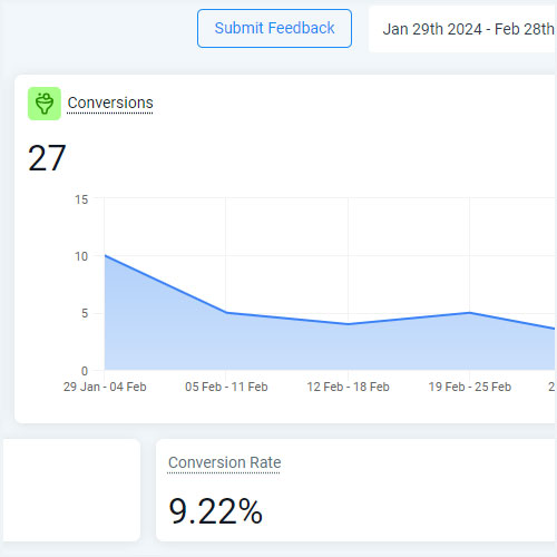 Conversion tracking and optimization in San Diego CA